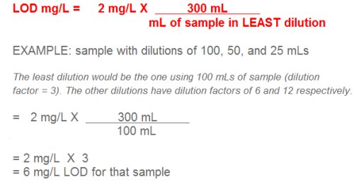 calculation for BOD