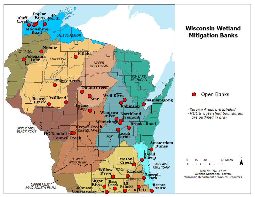 open mitigation banks