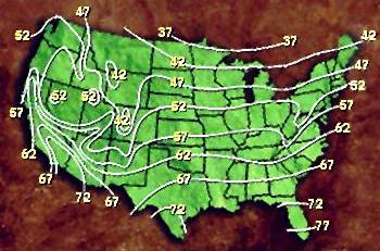 Average underground temperatures